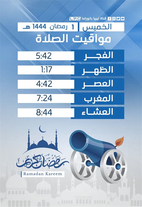 مواقيت الصلاة طرابلس ليبيا